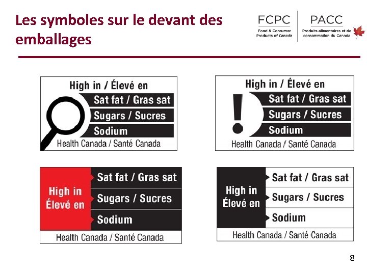 Les symboles sur le devant des emballages 8 