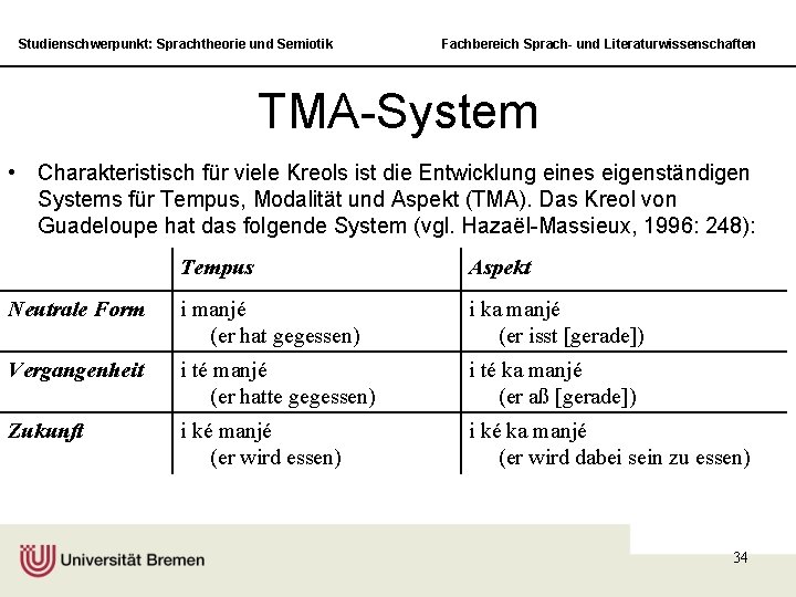 Studienschwerpunkt: Sprachtheorie und Semiotik Fachbereich Sprach- und Literaturwissenschaften TMA-System • Charakteristisch für viele Kreols