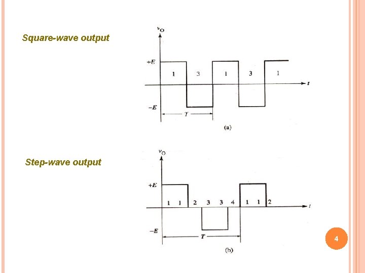 Square-wave output Step-wave output 4 