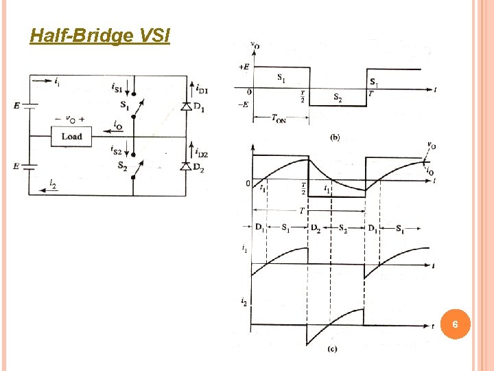 Half-Bridge VSI 6 