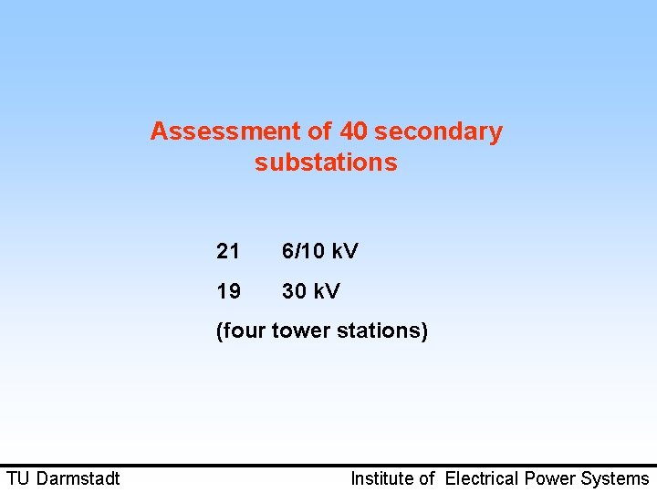 Assessment of 40 secondary substations 21 6/10 k. V 19 30 k. V (four