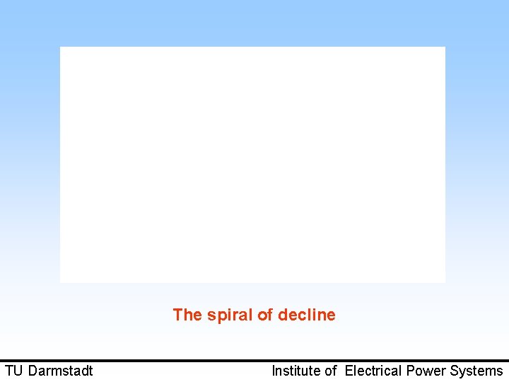 The spiral of decline TU Darmstadt Institute of Electrical Power Systems 