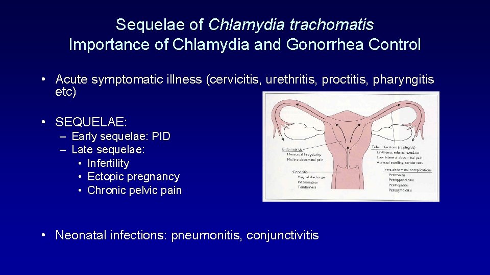 Sequelae of Chlamydia trachomatis Importance of Chlamydia and Gonorrhea Control • Acute symptomatic illness