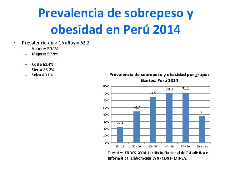 Prevalencia de sobrepeso y obesidad en Perú 2014 • Prevalencia en > 15 años