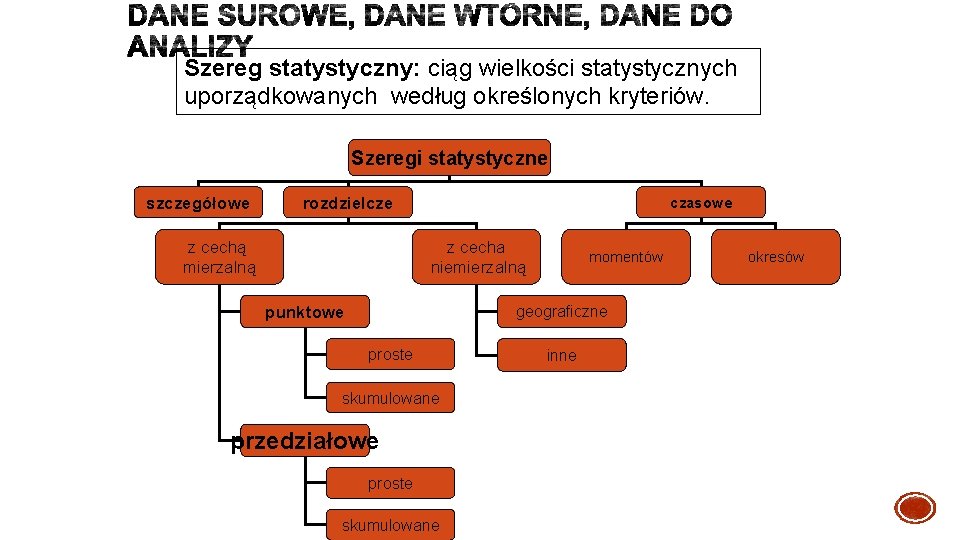 Szereg statystyczny: ciąg wielkości statystycznych uporządkowanych według określonych kryteriów. Szeregi statystyczne szczegółowe rozdzielcze z