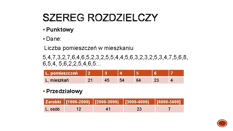 § Punktowy § Dane: Liczba pomieszczeń w mieszkaniu 5, 4, 7, 3, 2, 7,