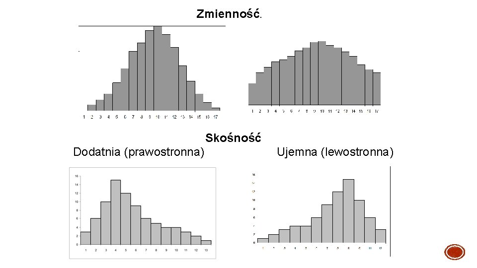 Zmienność. Skośność Dodatnia (prawostronna) Ujemna (lewostronna) 