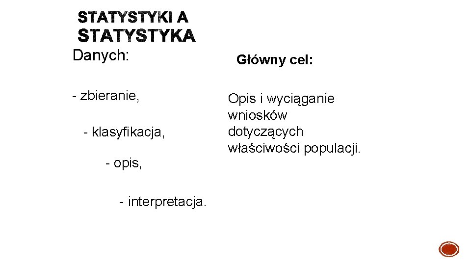 Danych: - zbieranie, - klasyfikacja, - opis, - interpretacja. Główny cel: Opis i wyciąganie