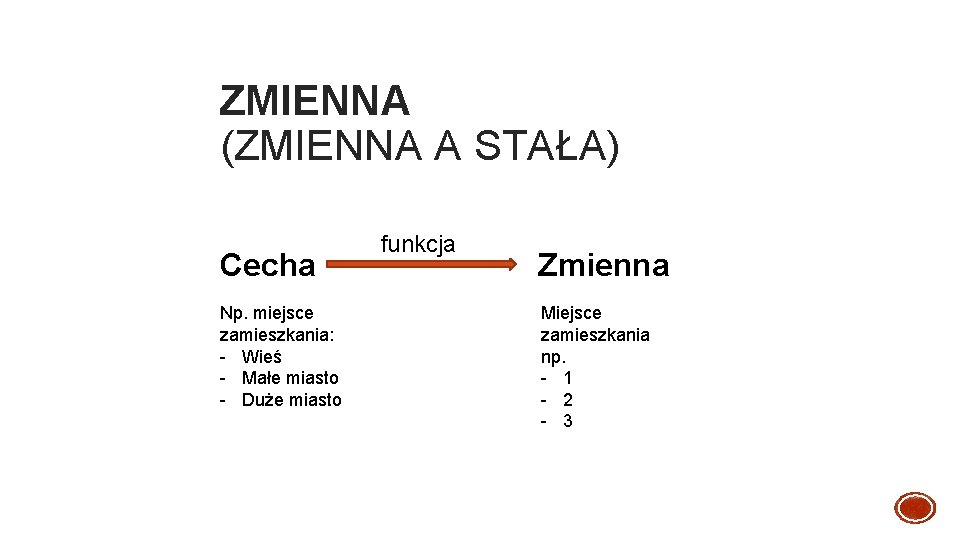 ZMIENNA (ZMIENNA A STAŁA) Cecha Np. miejsce zamieszkania: - Wieś - Małe miasto -