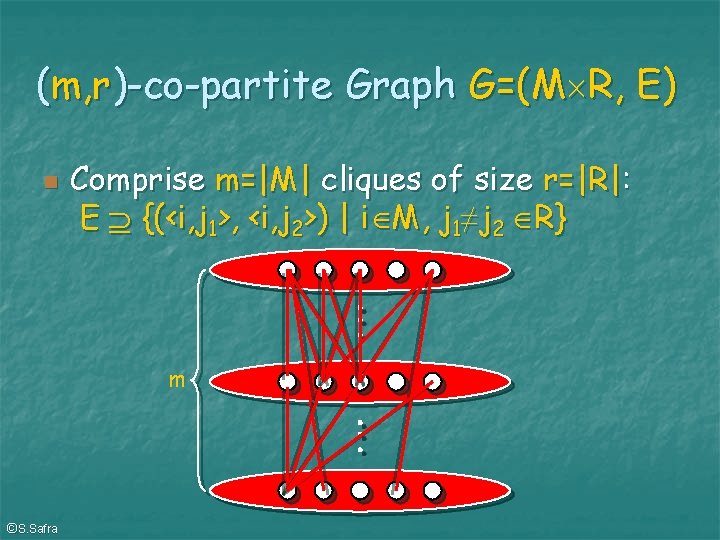 (m, r)-co-partite Graph G=(M R, E) Comprise m=|M| cliques of size r=|R|: E {(<i,