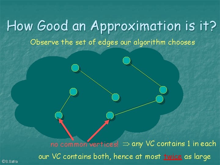 How Good an Approximation is it? Observe the set of edges our algorithm chooses