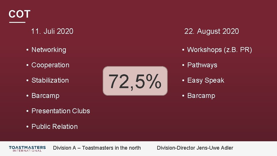 COT 11. Juli 2020 22. August 2020 • Networking • Workshops (z. B. PR)