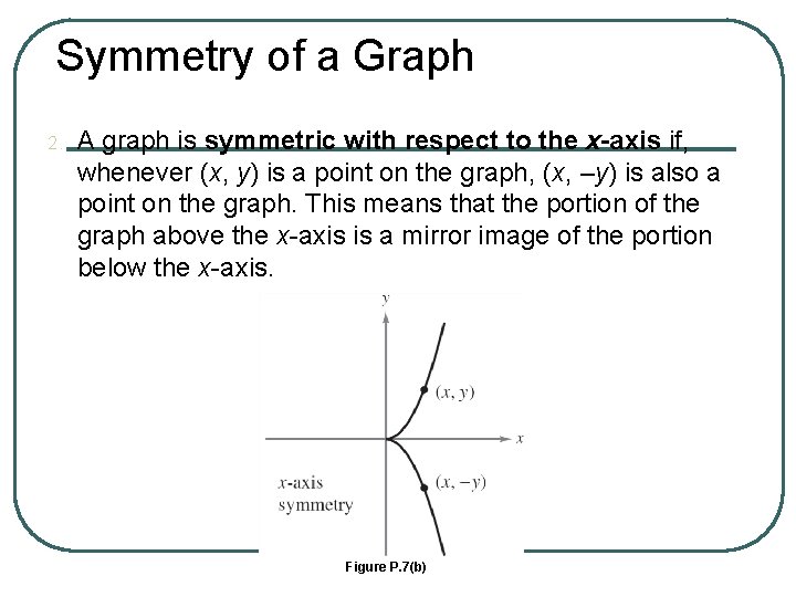 Symmetry of a Graph 2. A graph is symmetric with respect to the x-axis