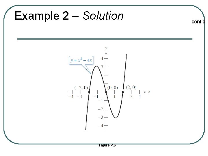 Example 2 – Solution Figure P. 6 cont’d 