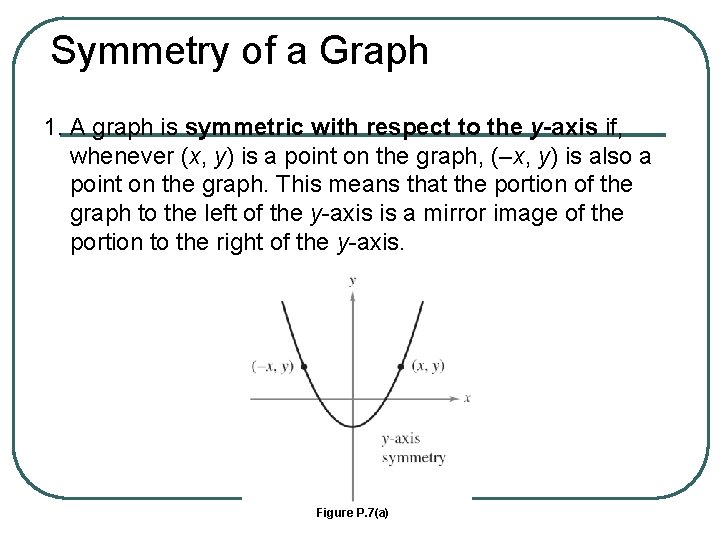 Symmetry of a Graph 1. A graph is symmetric with respect to the y-axis