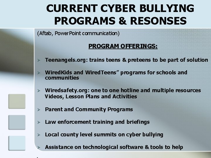 CURRENT CYBER BULLYING PROGRAMS & RESONSES (Aftab, Power. Point communication) PROGRAM OFFERINGS: Ø Teenangels.