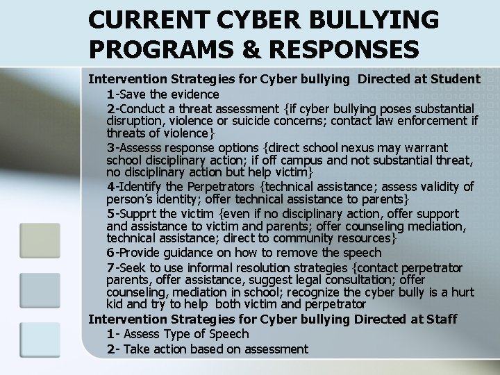 CURRENT CYBER BULLYING PROGRAMS & RESPONSES Intervention Strategies for Cyber bullying Directed at Student