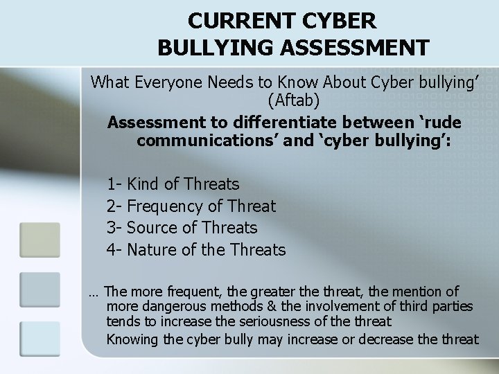 CURRENT CYBER BULLYING ASSESSMENT What Everyone Needs to Know About Cyber bullying’ (Aftab) Assessment