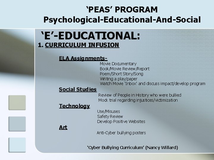 ‘PEAS’ PROGRAM Psychological-Educational-And-Social ‘E’-EDUCATIONAL: 1. CURRICULUM INFUSION ELA Assignments- Movie Documentary Book/Movie Review/Report Poem/Short