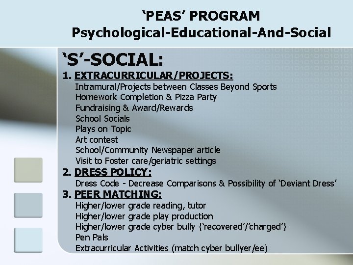 ‘PEAS’ PROGRAM Psychological-Educational-And-Social ‘S’-SOCIAL: 1. EXTRACURRICULAR/PROJECTS: Intramural/Projects between Classes Beyond Sports Homework Completion &