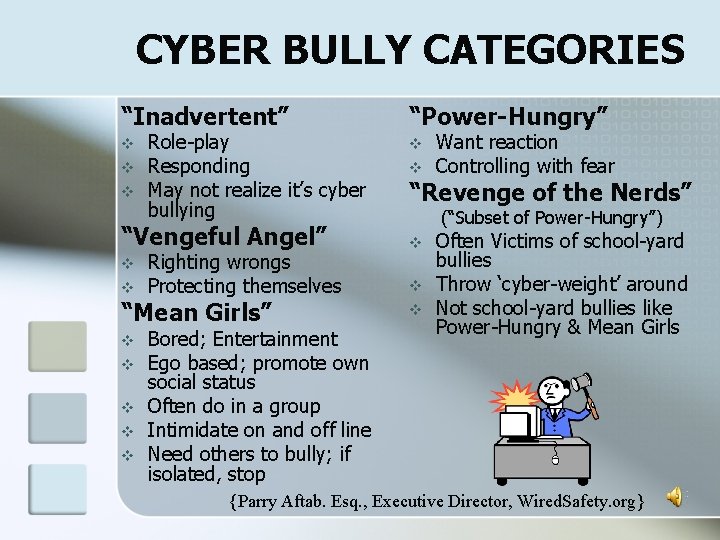 CYBER BULLY CATEGORIES “Inadvertent” “Power-Hungry” v v Role-play Responding May not realize it’s cyber