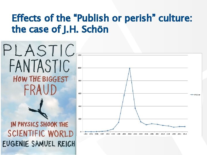 Effects of the “Publish or perish” culture: the case of J. H. Schön 