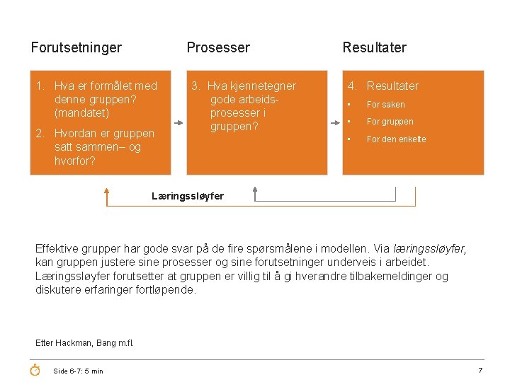 Prosesser Forutsetninger 1. Hva er formålet med denne gruppen? (mandatet) 2. Hvordan er gruppen