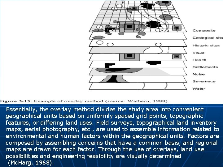 Essentially, the overlay method divides the study area into convenient geographical units based on
