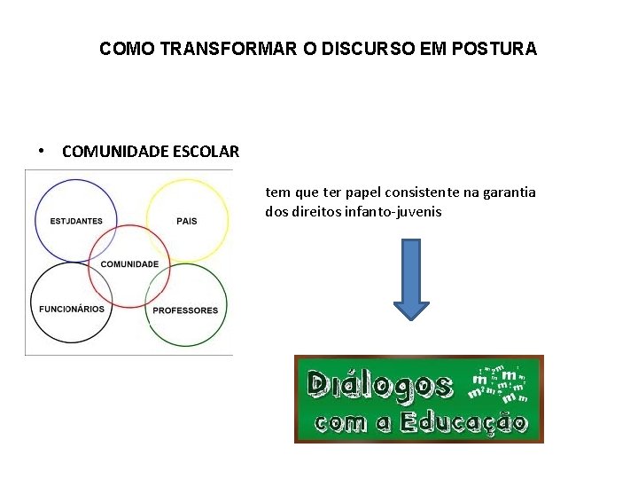 COMO TRANSFORMAR O DISCURSO EM POSTURA • COMUNIDADE ESCOLAR • T tem que ter