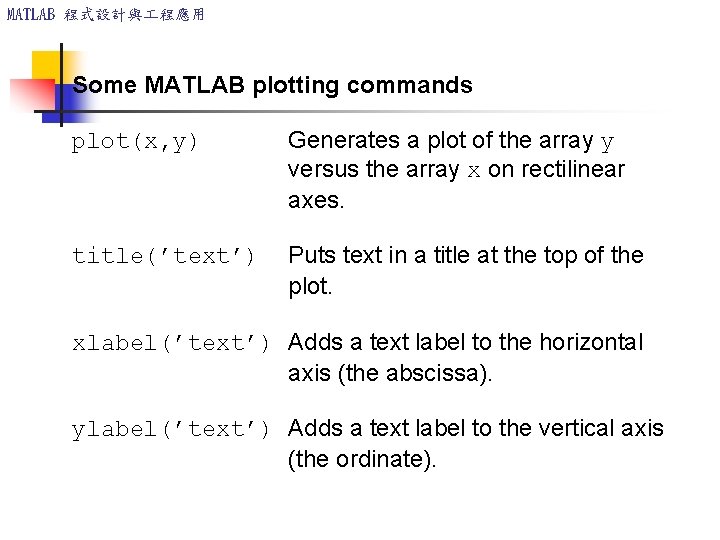 MATLAB 程式設計與 程應用 Some MATLAB plotting commands plot(x, y) Generates a plot of the MATLAB 程式設計與 程應用 Some MATLAB plotting commands plot(x, y) Generates a plot of the