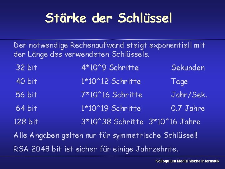 Stärke der Schlüssel Der notwendige Rechenaufwand steigt exponentiell mit der Länge des verwendeten Schlüssels.