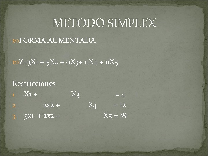 METODO SIMPLEX FORMA AUMENTADA Z=3 X 1 + 5 X 2 + 0 X