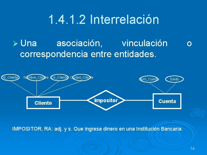 1. 4. 1. 2 Interrelación Ø Una asociación, vinculación correspondencia entre entidades. Id_Cliente Nombre_Cliente