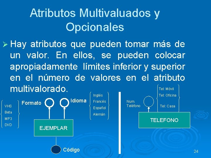 Atributos Multivaluados y Opcionales Ø Hay atributos que pueden tomar más de un valor.