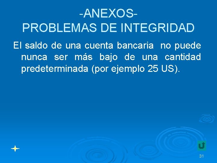 -ANEXOSPROBLEMAS DE INTEGRIDAD El saldo de una cuenta bancaria no puede nunca ser más