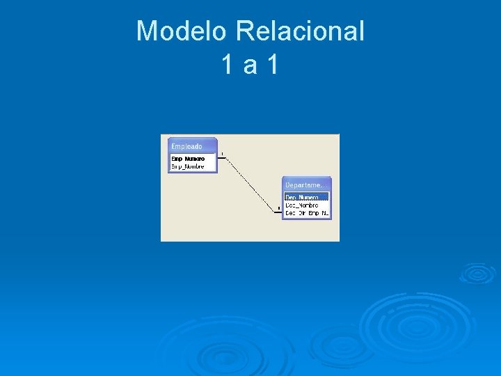 Modelo Relacional 1 a 1 