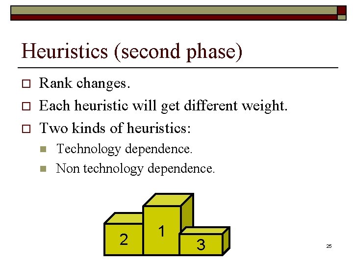 Heuristics (second phase) o o o Rank changes. Each heuristic will get different weight.