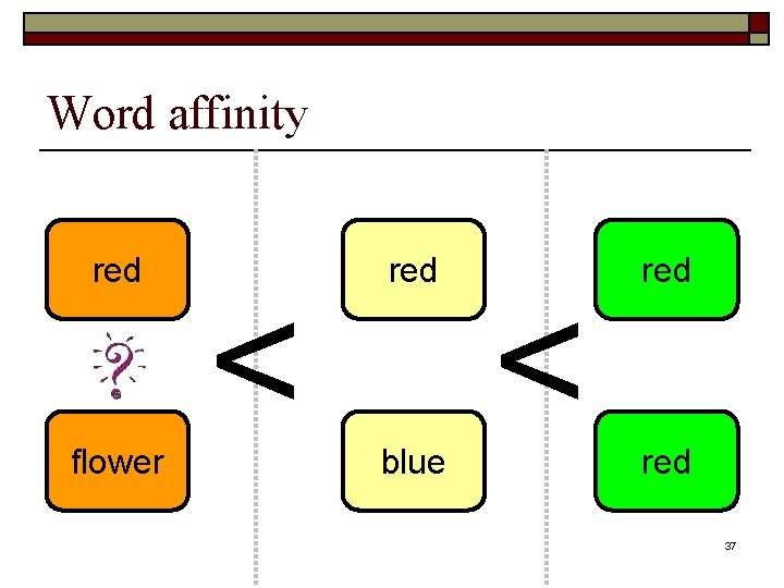 Word affinity red flower < red blue < red 37 