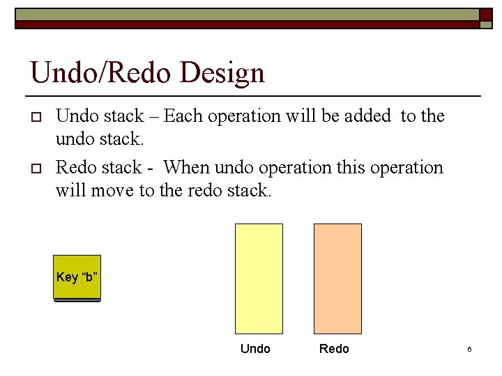 Undo/Redo Design o o Undo stack – Each operation will be added to the