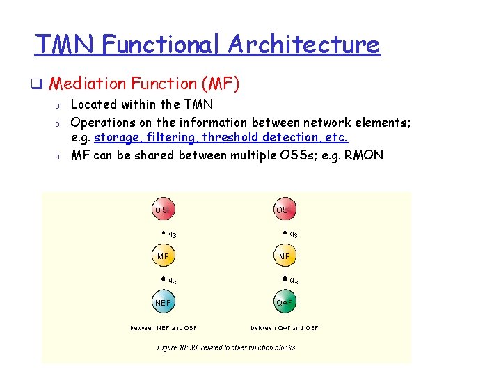 TMN Functional Architecture q Mediation Function (MF) o o o Located within the TMN