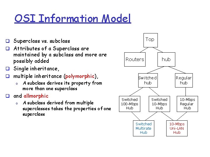 OSI Information Model Top q Superclass vs. subclass q Attributes of a Superclass are
