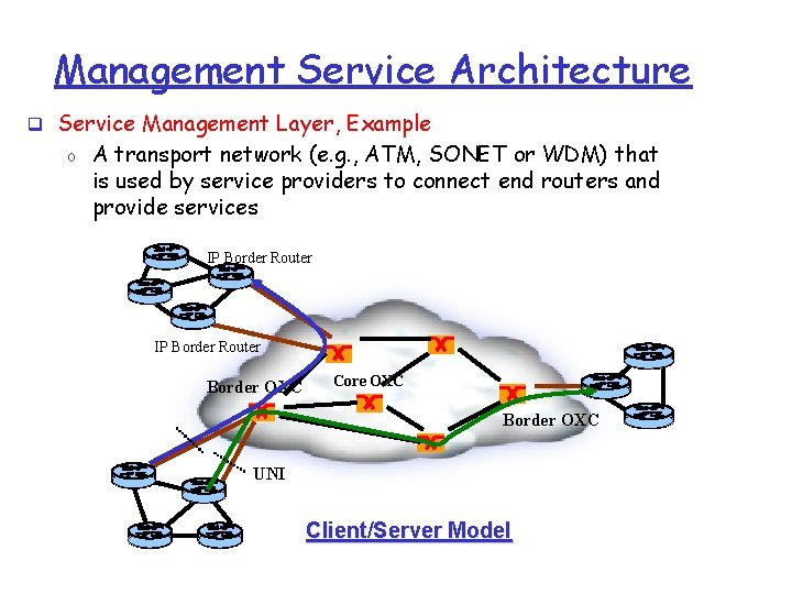 Management Service Architecture q Service Management Layer, Example o A transport network (e. g.