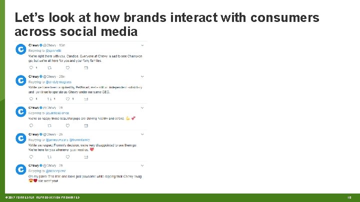 Let’s look at how brands interact with consumers across social media © 2017 FORRESTER.