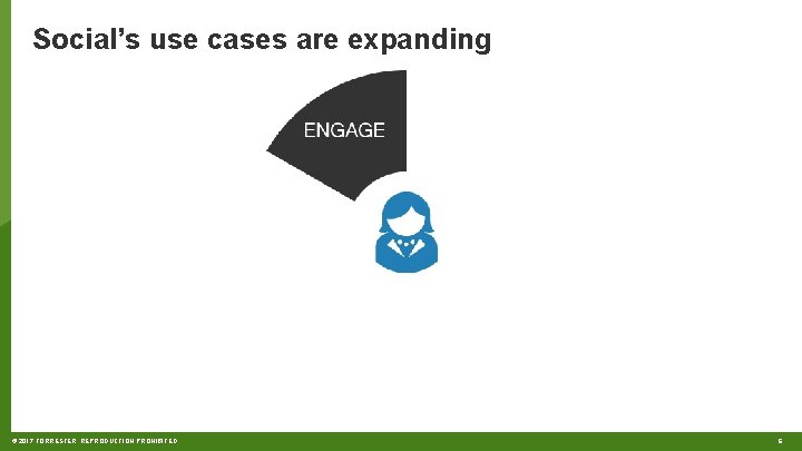 Social’s use cases are expanding © 2017 FORRESTER. REPRODUCTION PROHIBITED. 6 