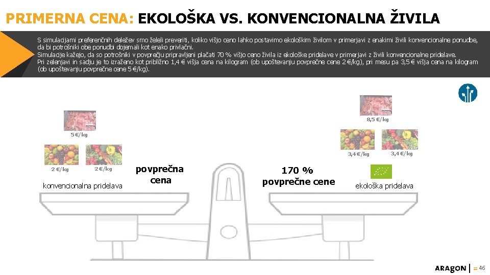 PRIMERNA CENA: EKOLOŠKA VS. KONVENCIONALNA ŽIVILA S simulacijami preferenčnih deležev smo želeli preveriti, koliko