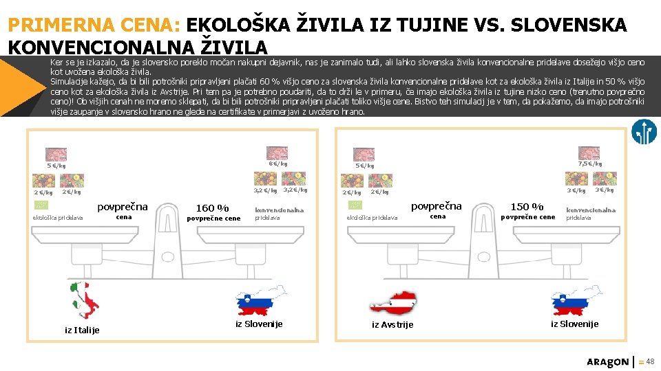 PRIMERNA CENA: EKOLOŠKA ŽIVILA IZ TUJINE VS. SLOVENSKA KONVENCIONALNA ŽIVILA Ker se je izkazalo,