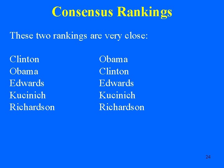 Consensus Rankings These two rankings are very close: Clinton Obama Edwards Kucinich Richardson Obama