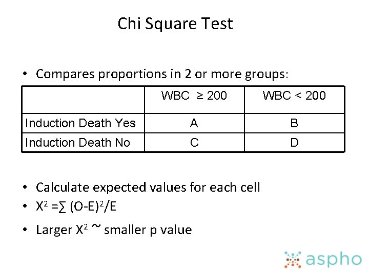 Chi Square Test • Compares proportions in 2 or more groups: WBC ≥ 200