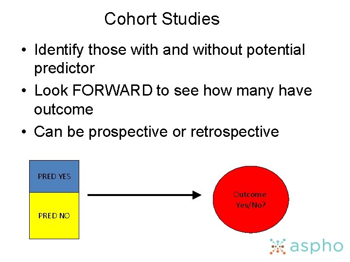 Cohort Studies • Identify those with and without potential predictor • Look FORWARD to