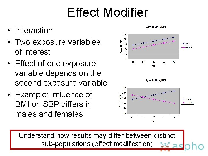 Effect Modifier • Interaction • Two exposure variables of interest • Effect of one